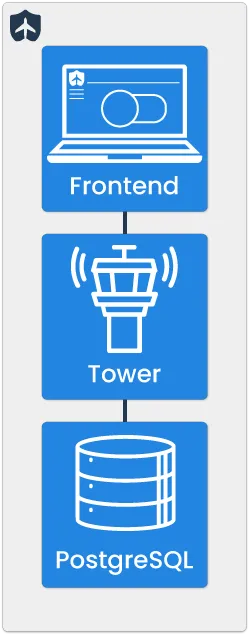 Tower Architecture